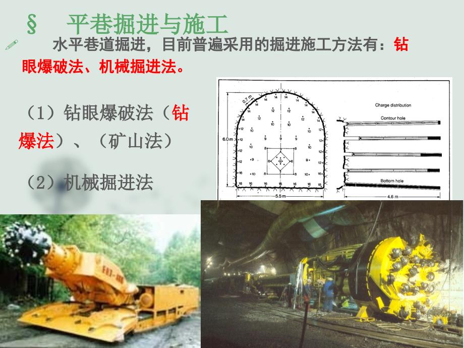 煤矿掘进施工工艺及成巷顺序ppt课件_第4页