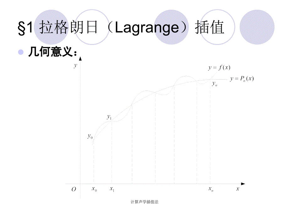 计算声学插值法课件_第3页