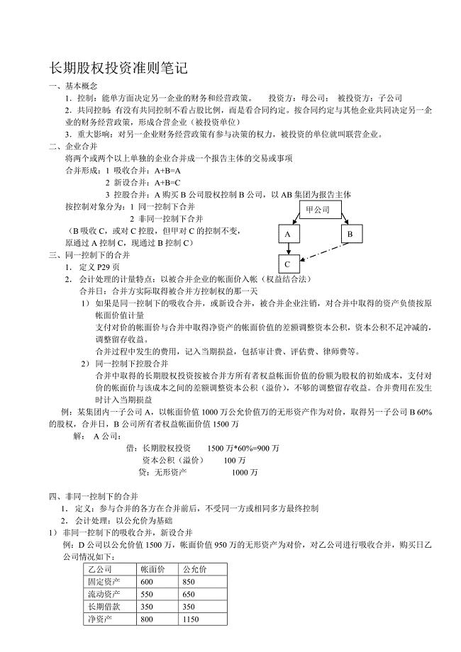 长期股权投资准则笔记.doc