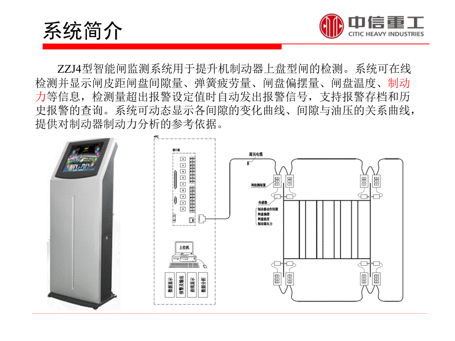 zzj4型智能闸监测系统_第3页