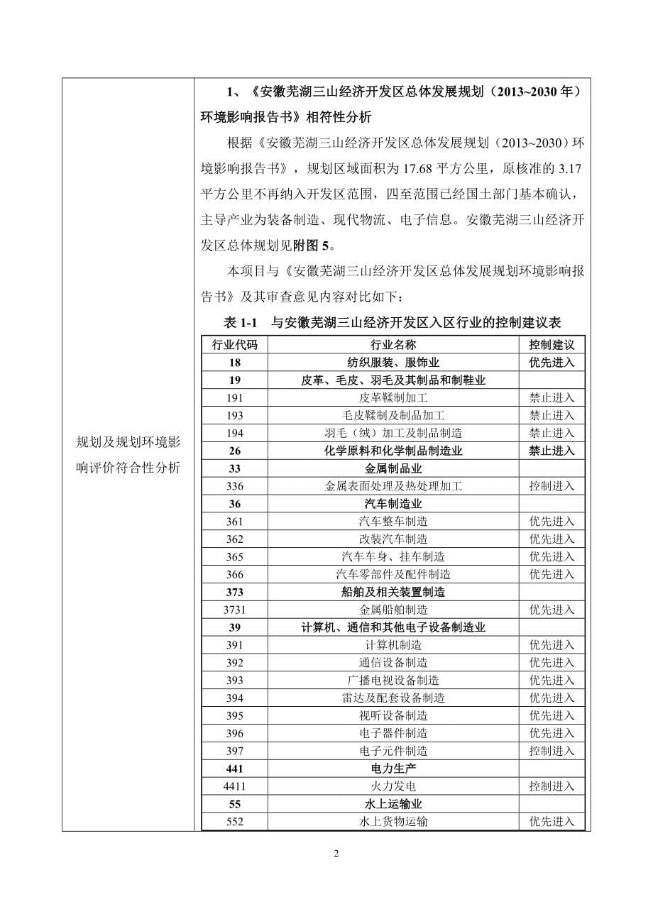 芜湖宇培新型装配材料有限公司年产550万平方米竹木纤维板材生产线项目环境影响报告表.doc_第5页