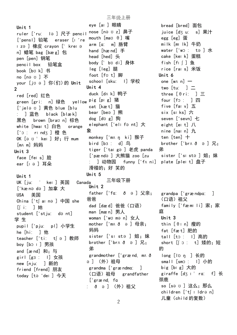 新人教版PEP英语单词表_第2页