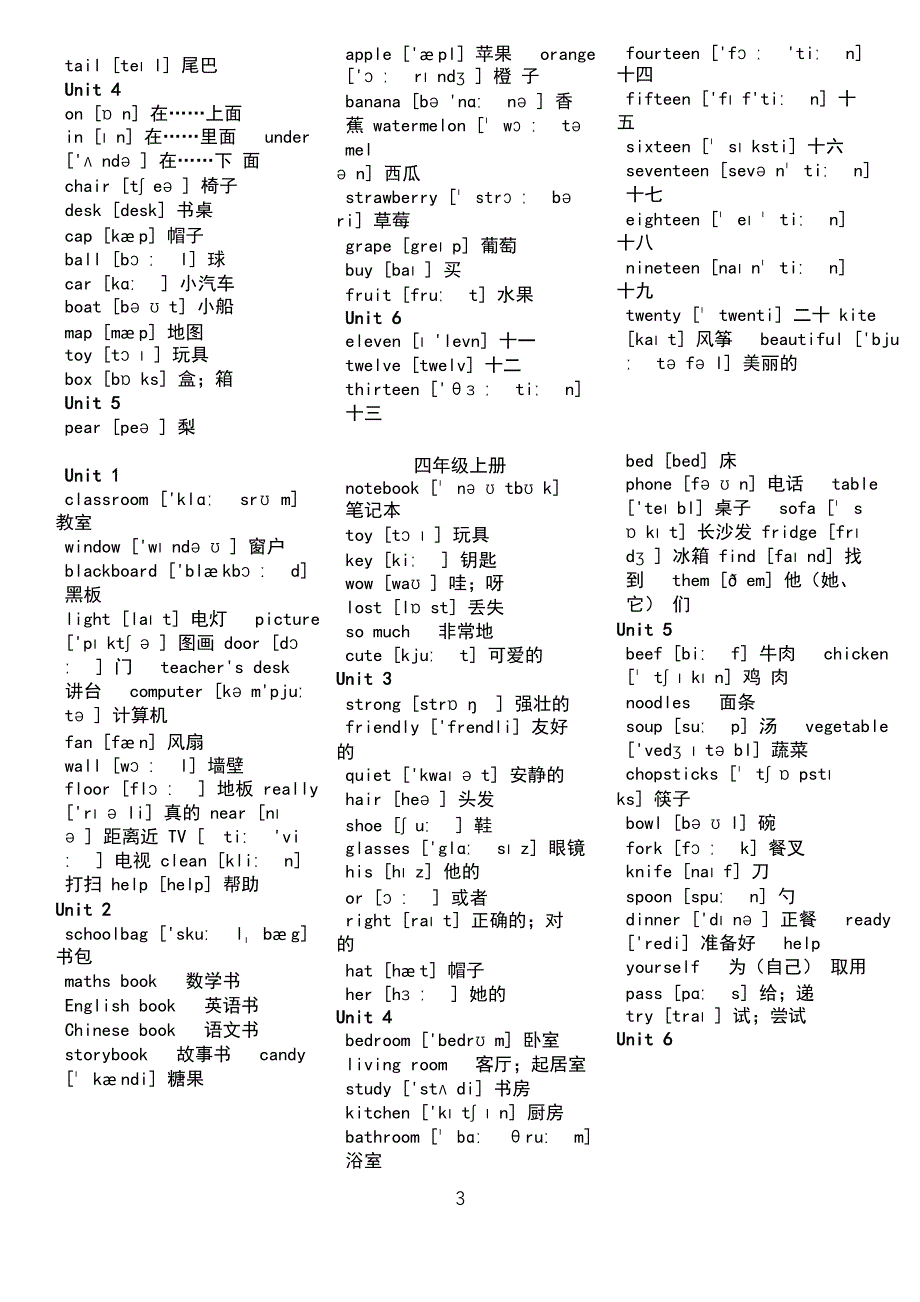 新人教版PEP英语单词表_第3页