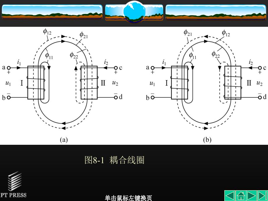 耦合电感和变压器电路分析_第4页