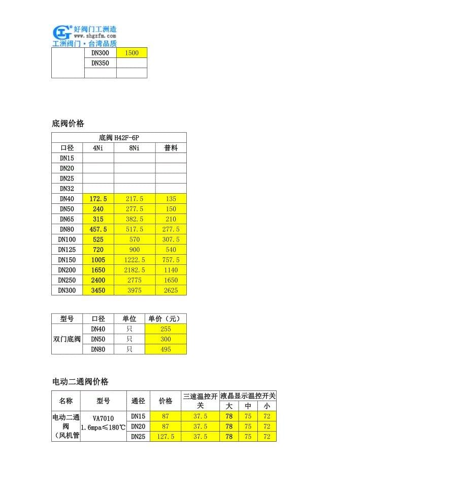 机械式换向阀-DCG-02机械式换向阀.doc_第5页