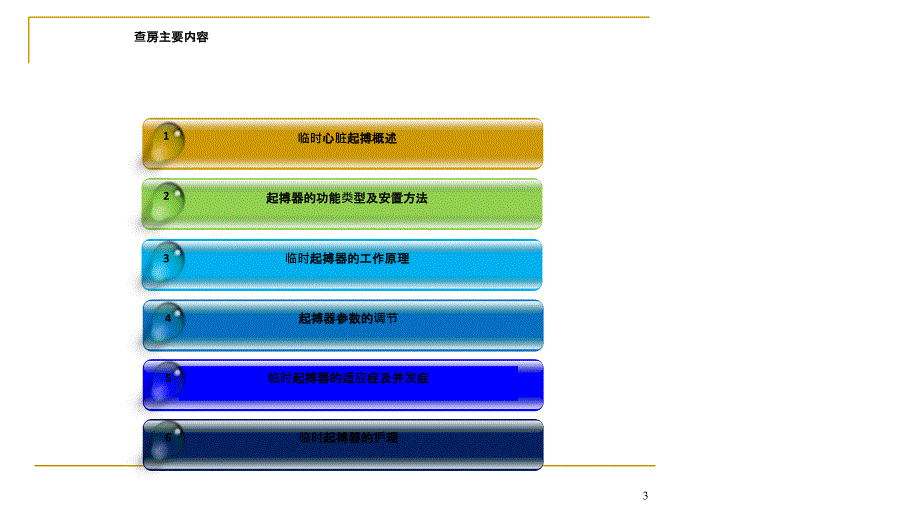 临时起搏器的应用护理查房_第3页