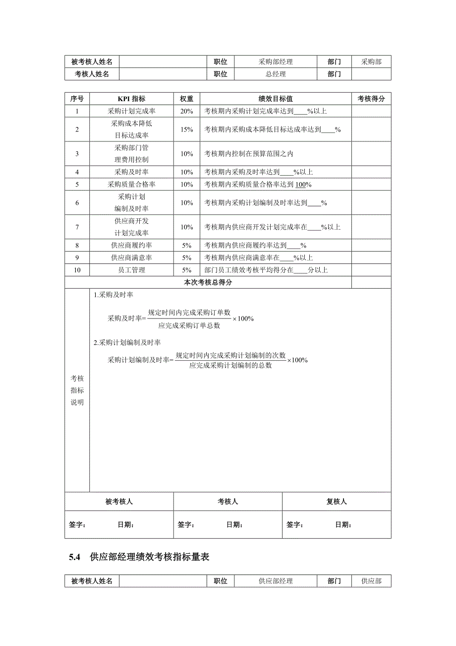 采购绩效考核指标表.doc_第2页