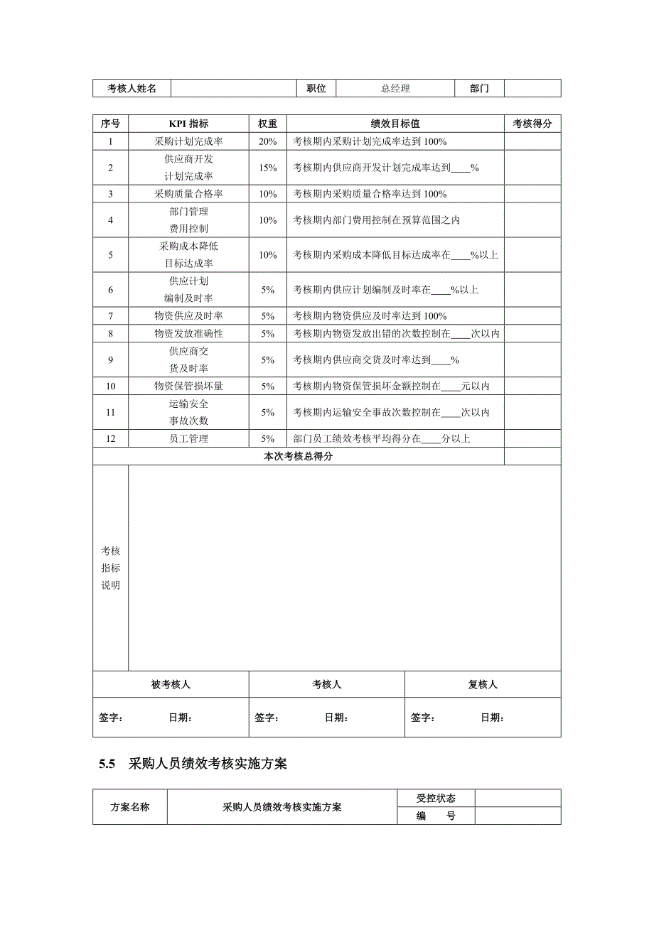 采购绩效考核指标表.doc_第3页