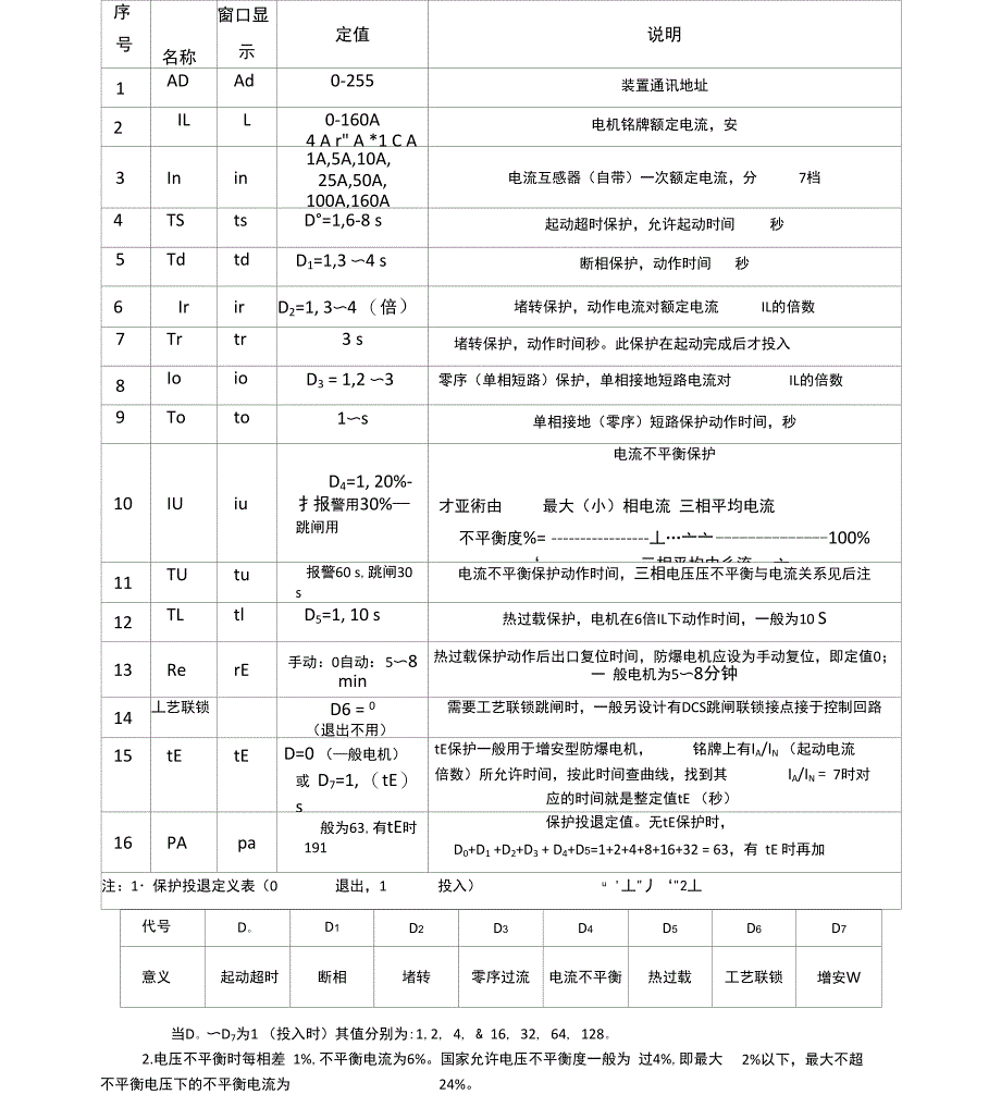 电气整定值表_第2页