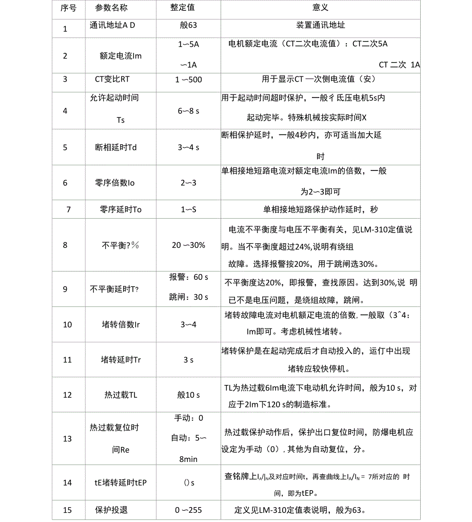 电气整定值表_第3页