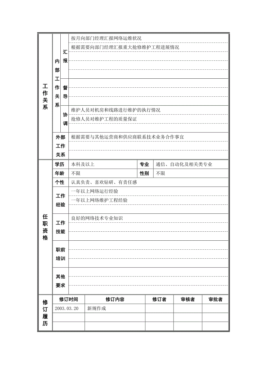 广电公司技术专员岗位说明书1_第2页