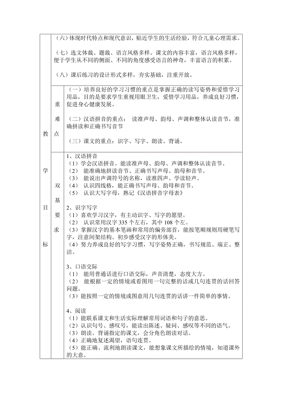 2013秋一年级语文教学计划_第2页