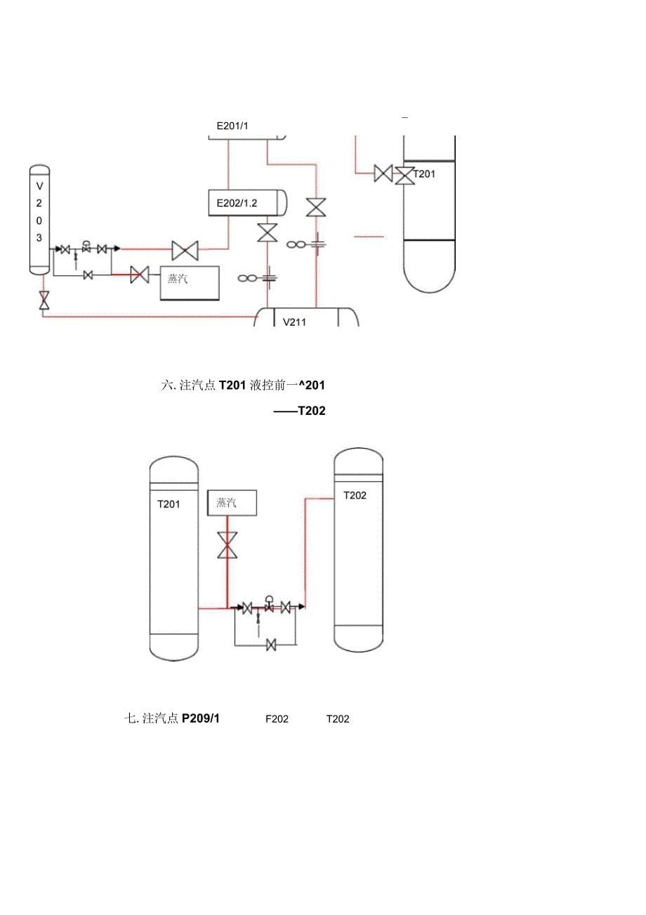 加氢装置停工方案扫线蒸塔二班_第5页