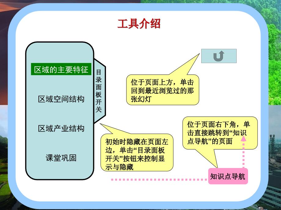 2-3流域综合开发与治理_第2页