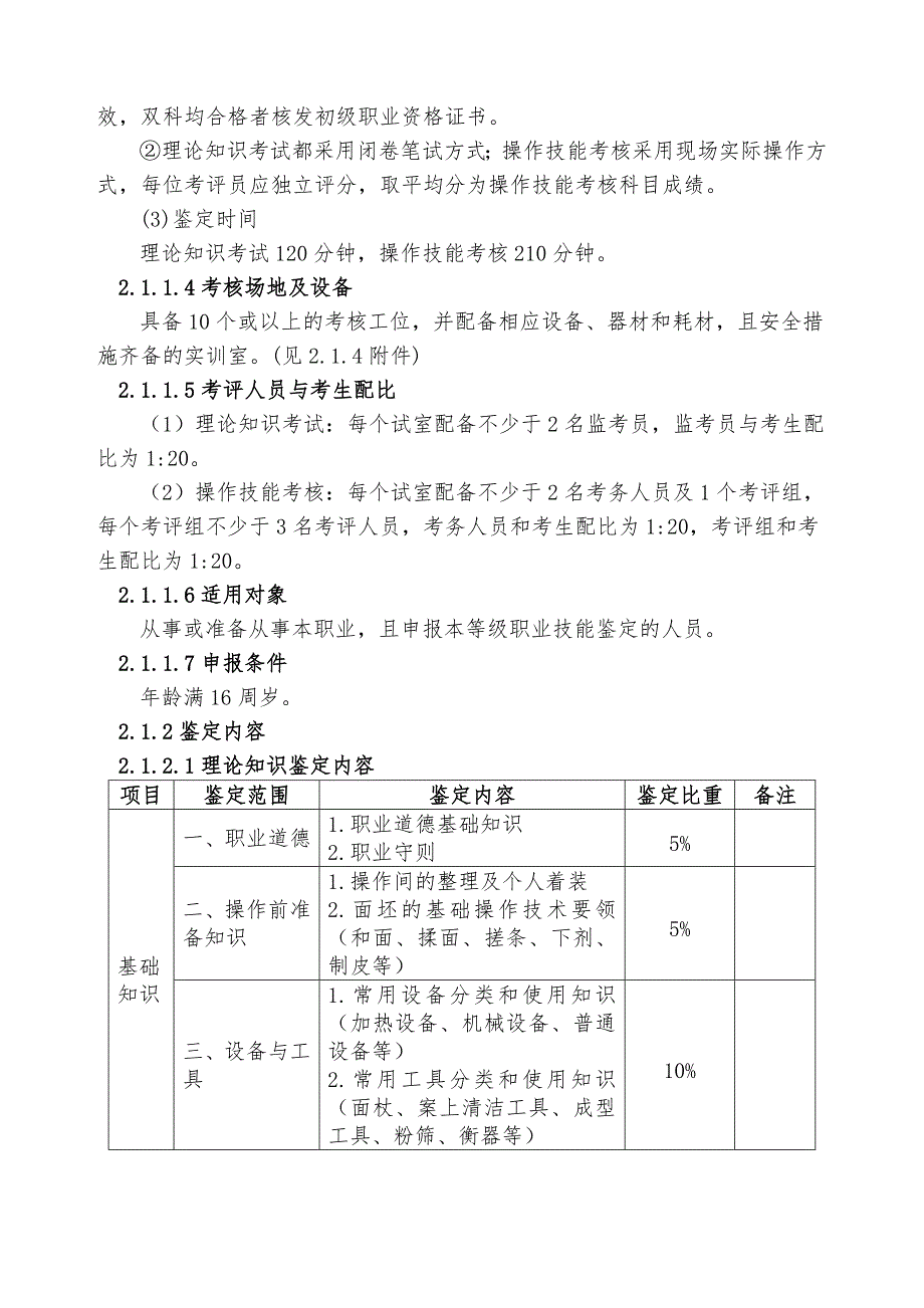 深圳职业技能鉴定中式面点师考核大纲_第2页