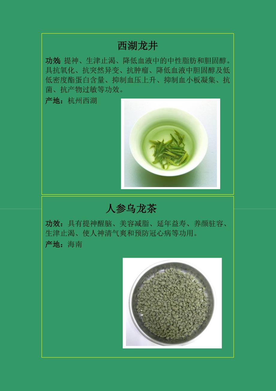 常饮茶叶介绍(茶店菜单).doc_第2页