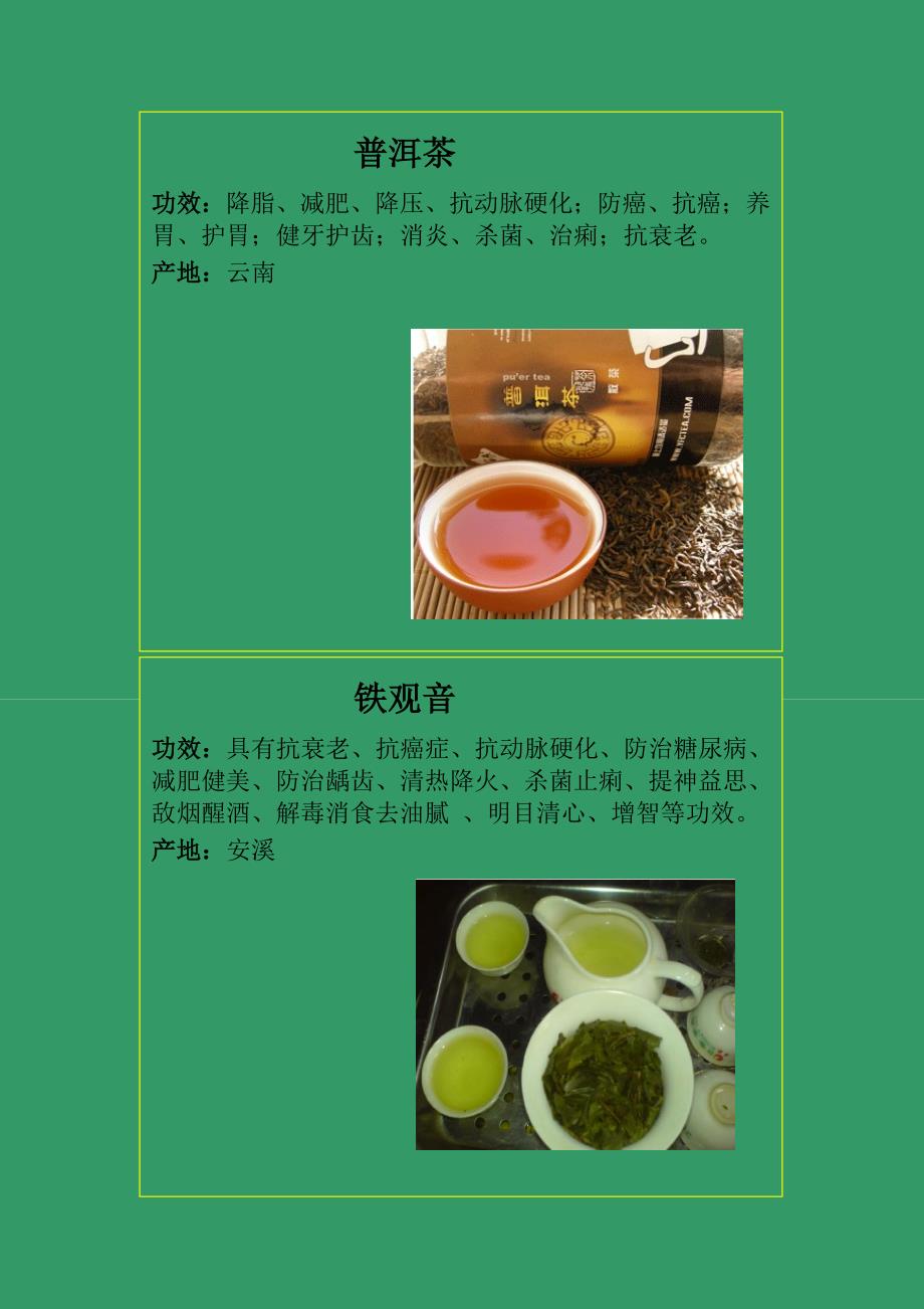 常饮茶叶介绍(茶店菜单).doc_第3页