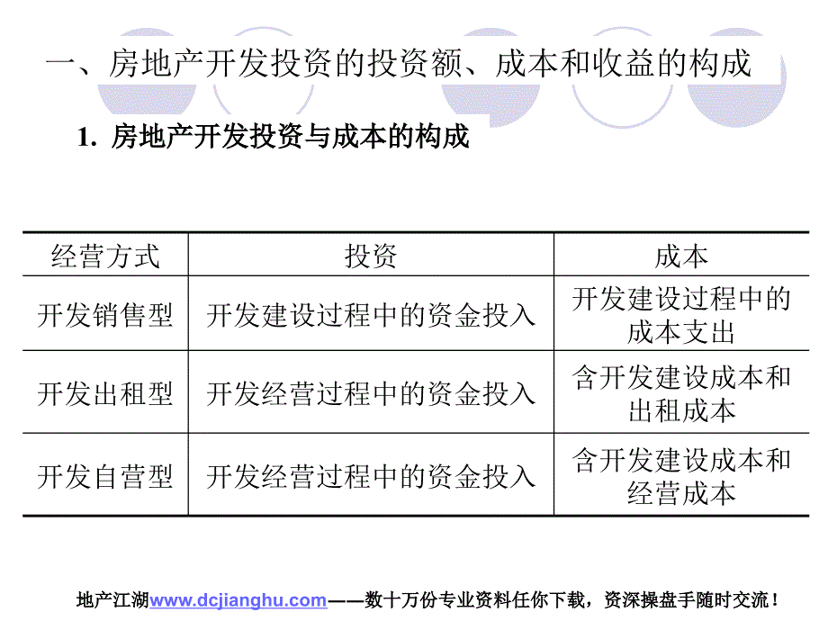 房地产投资分析案例_第4页