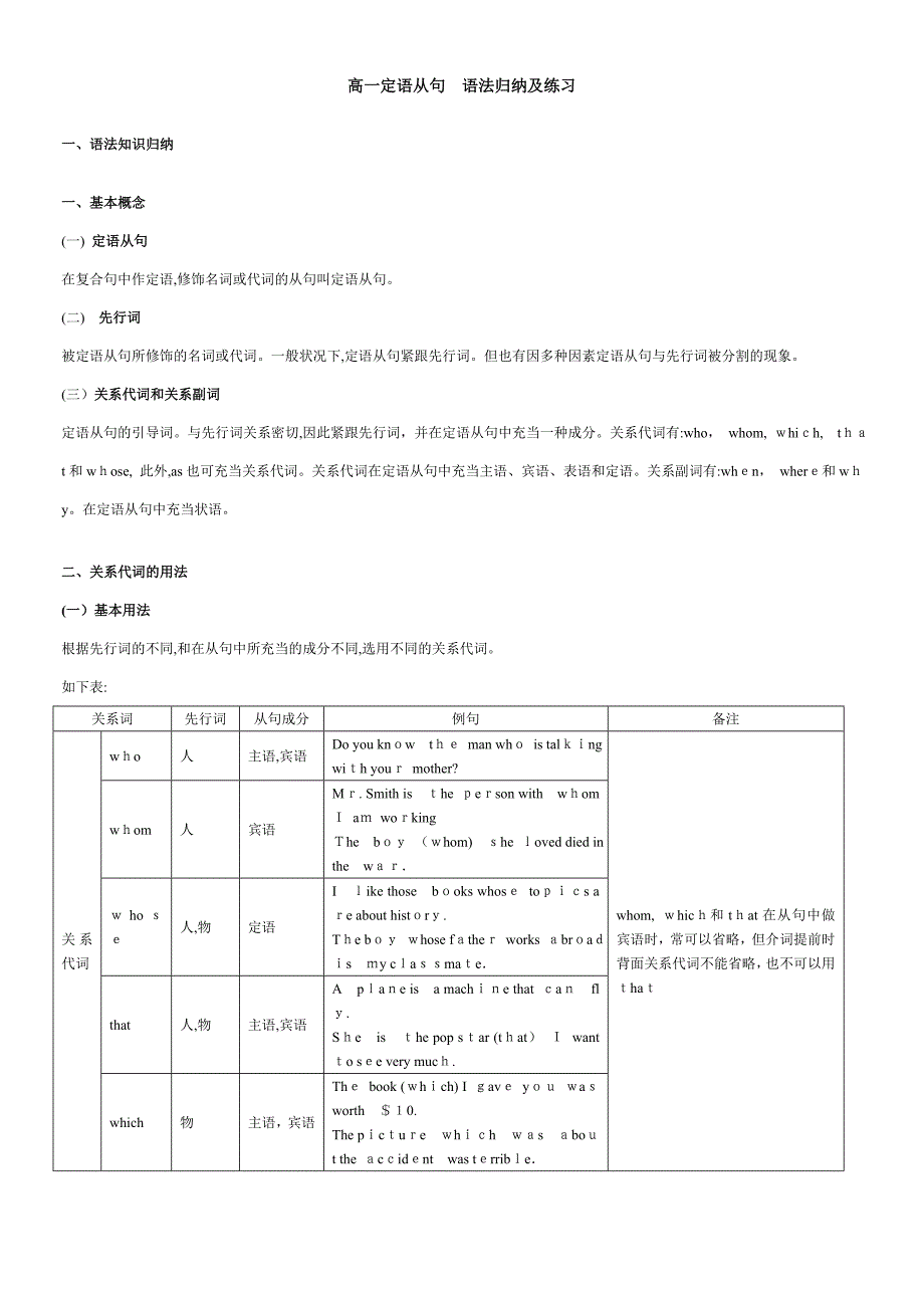 高一定语从句专项练习题_第1页