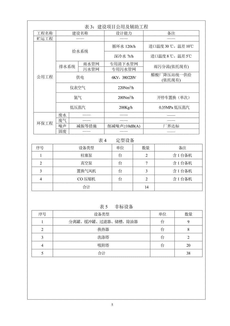 江苏索普（集团）有限公司醋酸尾气回收一氧化碳技术改造项目(报告表)_第5页