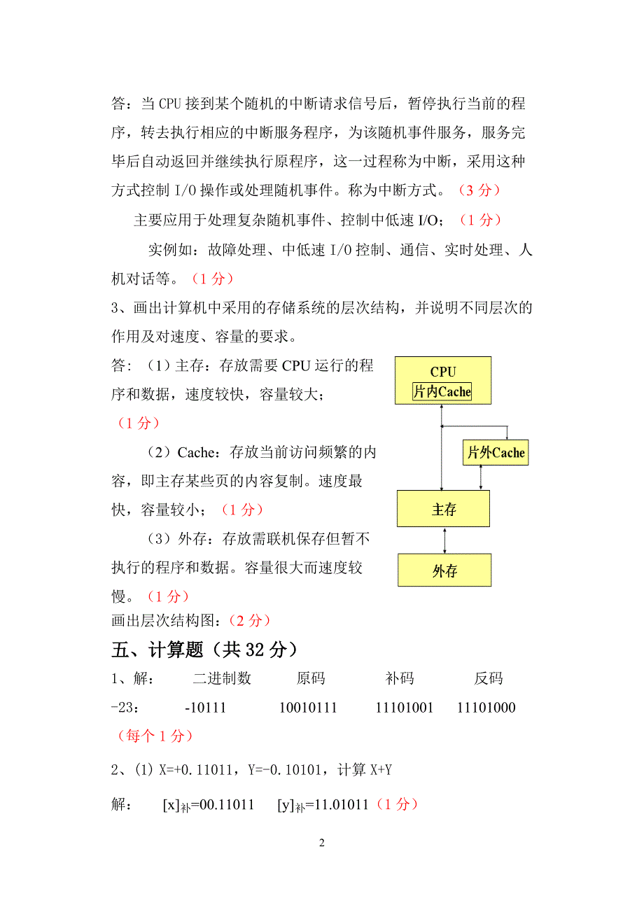 07级《计算机组成原理》期末考试卷(B卷)参考答案与评分_第2页