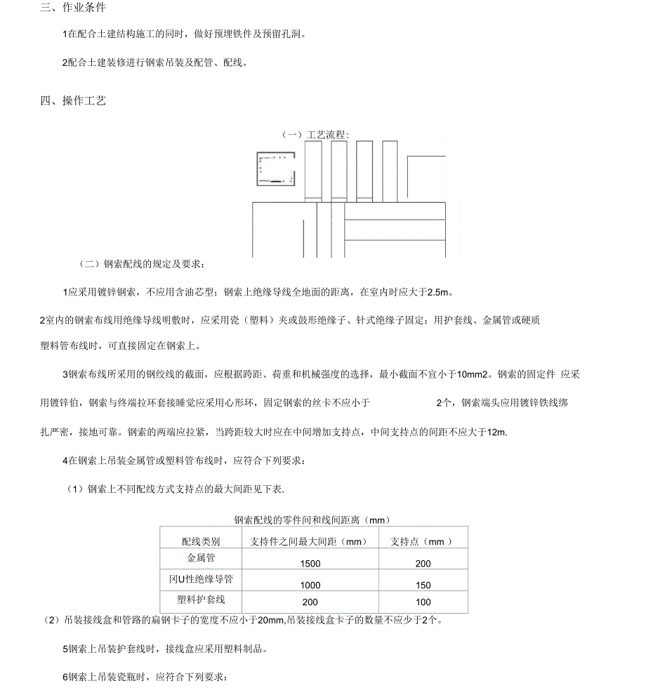 钢索配线工程施工方案_第2页