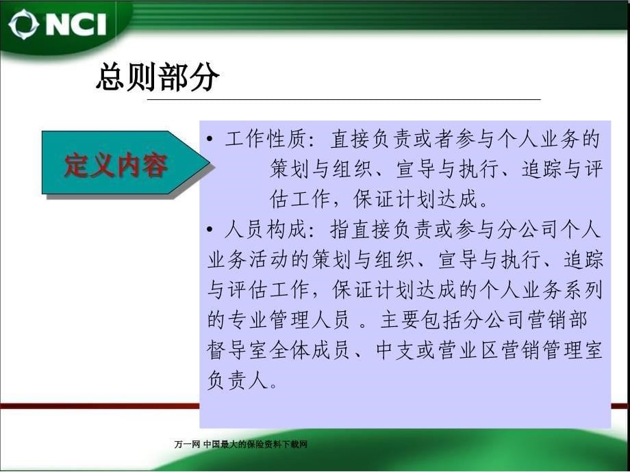 保险个人业务系列督导工作手册简介27页.通用课件_第5页