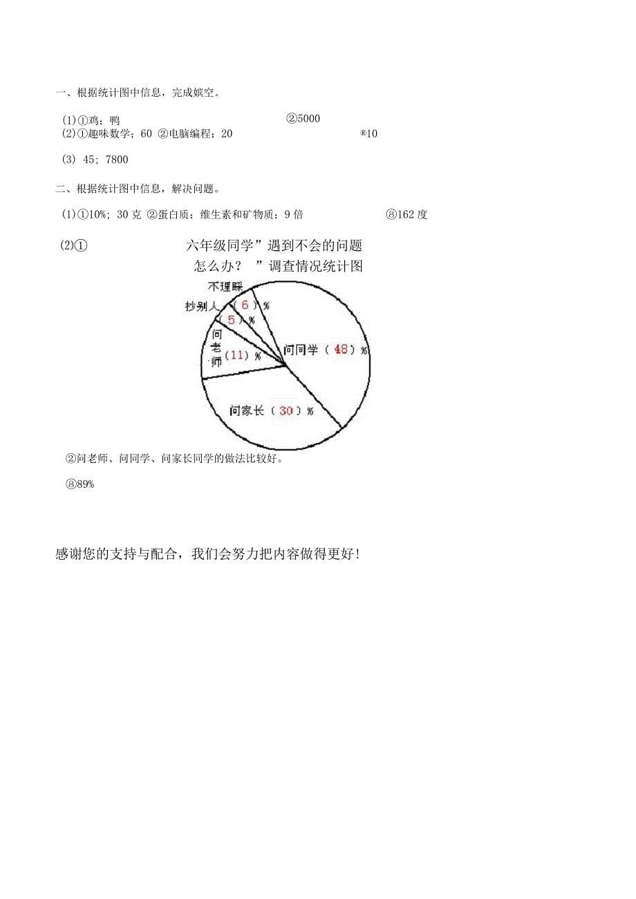 小学数学第十一册第六单元学习评价试卷(B)_第5页