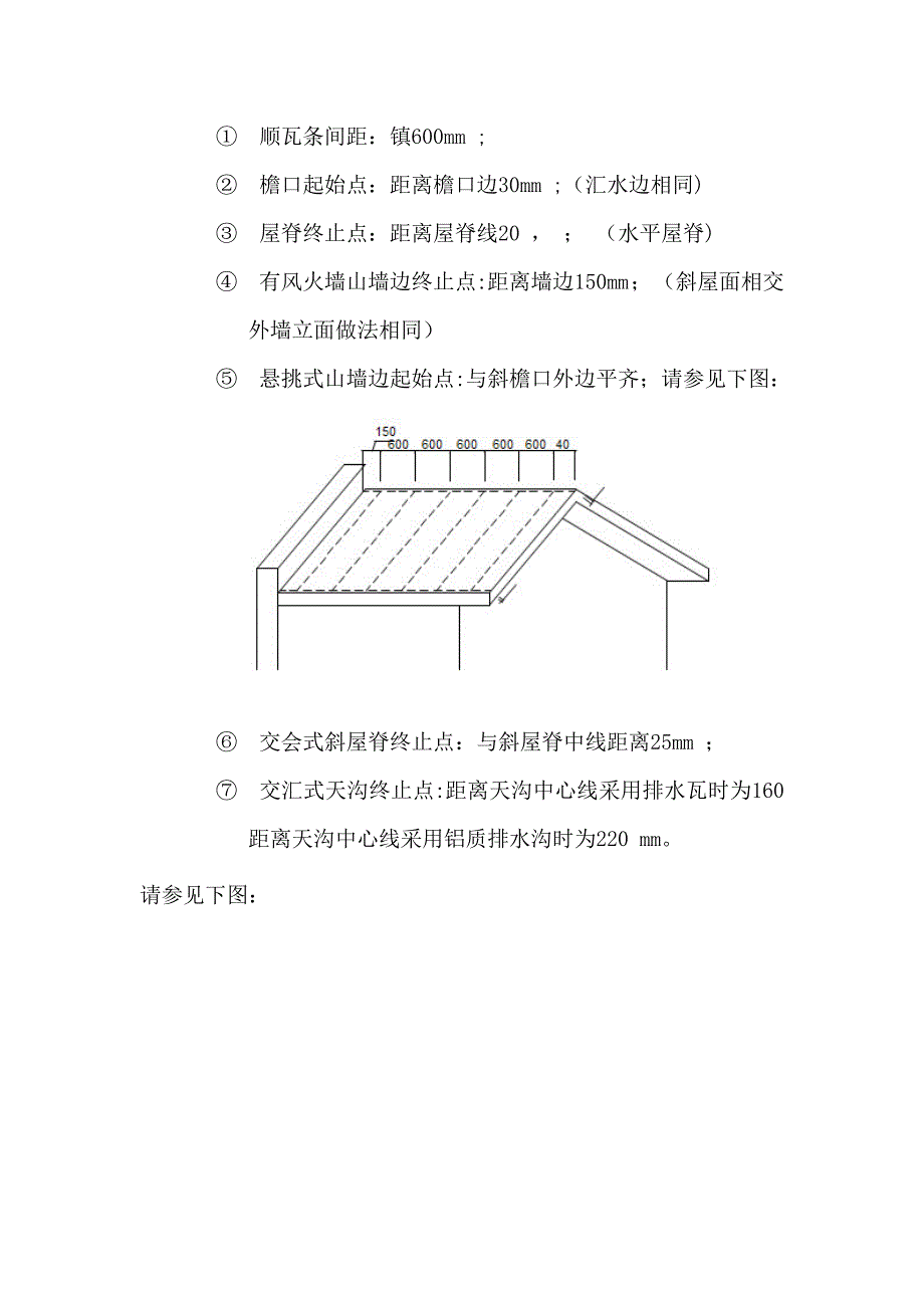 屋面干挂混凝土瓦施工方案_第4页