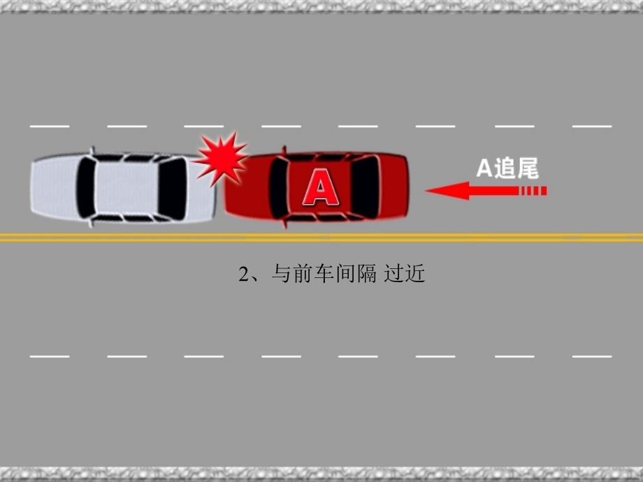 道路交通事故中追尾事故ppt课件_第5页