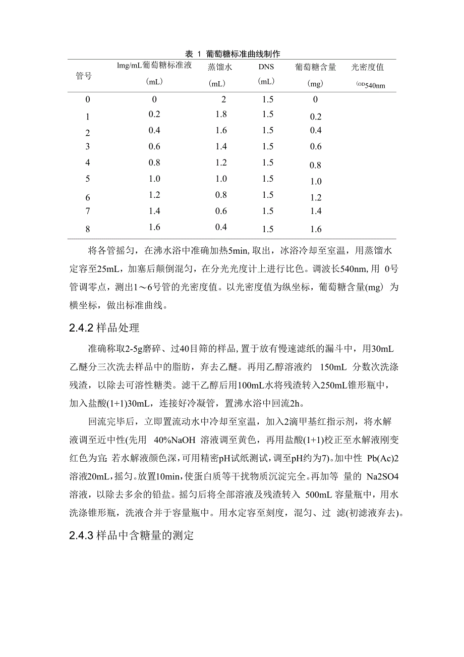 DNS法淀粉含量测定_第3页