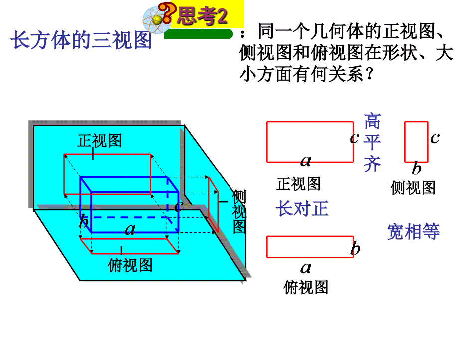 三视图与线面关系课件_第4页