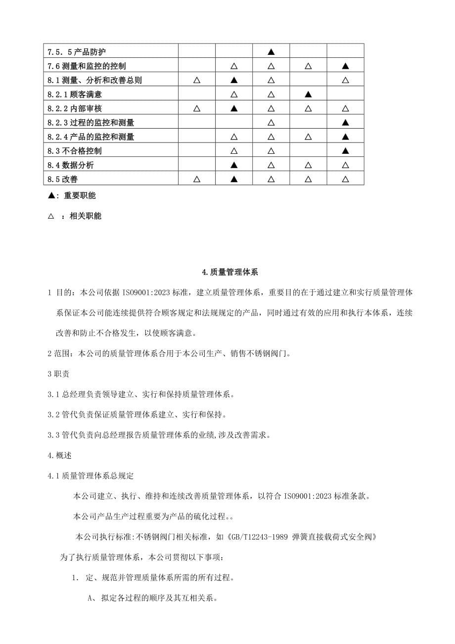 阀门行业质量手册.doc_第5页