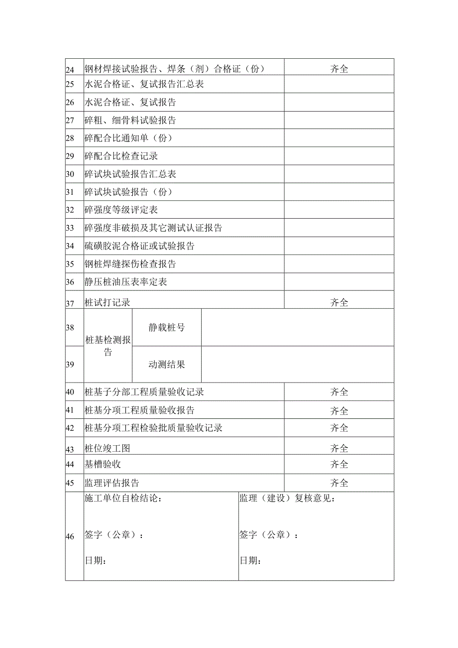 桩基工程资料审核记录_第2页