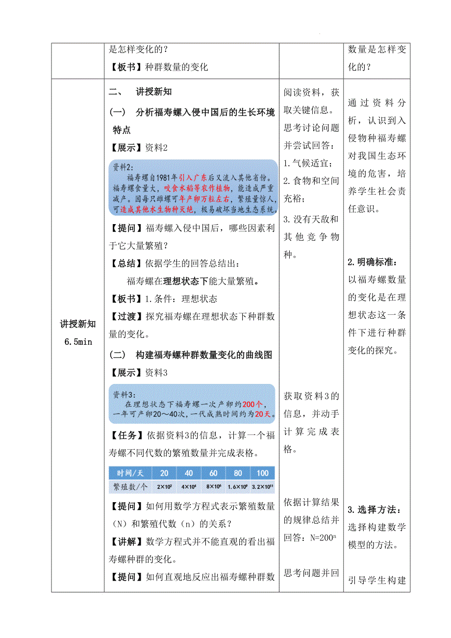 种群数量的变化—“J”形增长教案 高二上学期生物人教版选择性必修2.docx_第2页