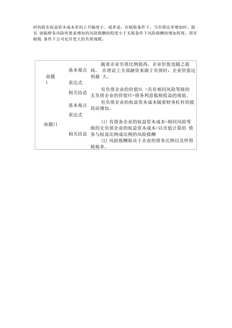 MM的公司税模型_第3页