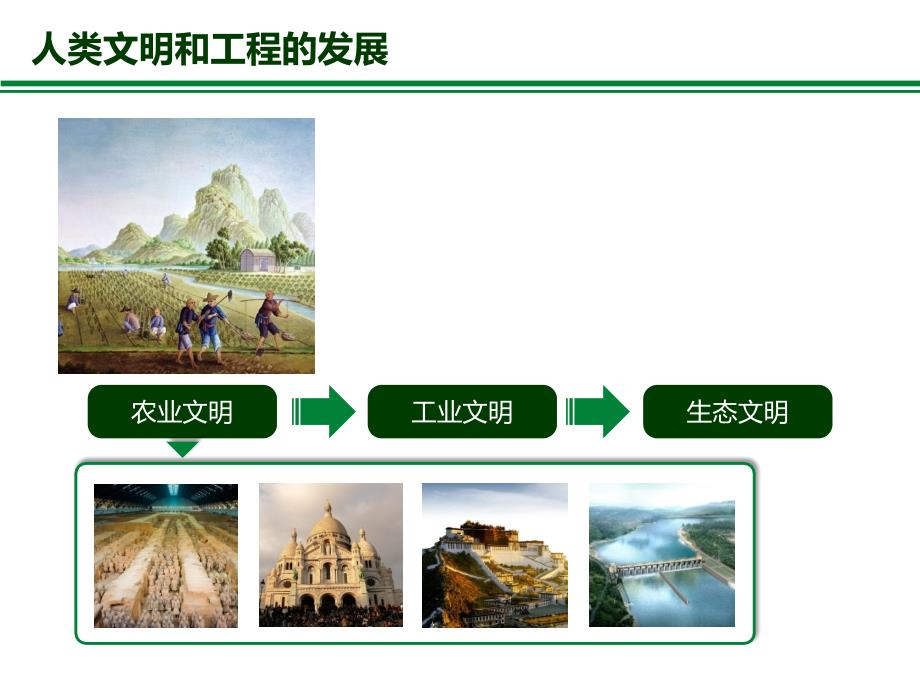 生态工程设计案例分析_第2页