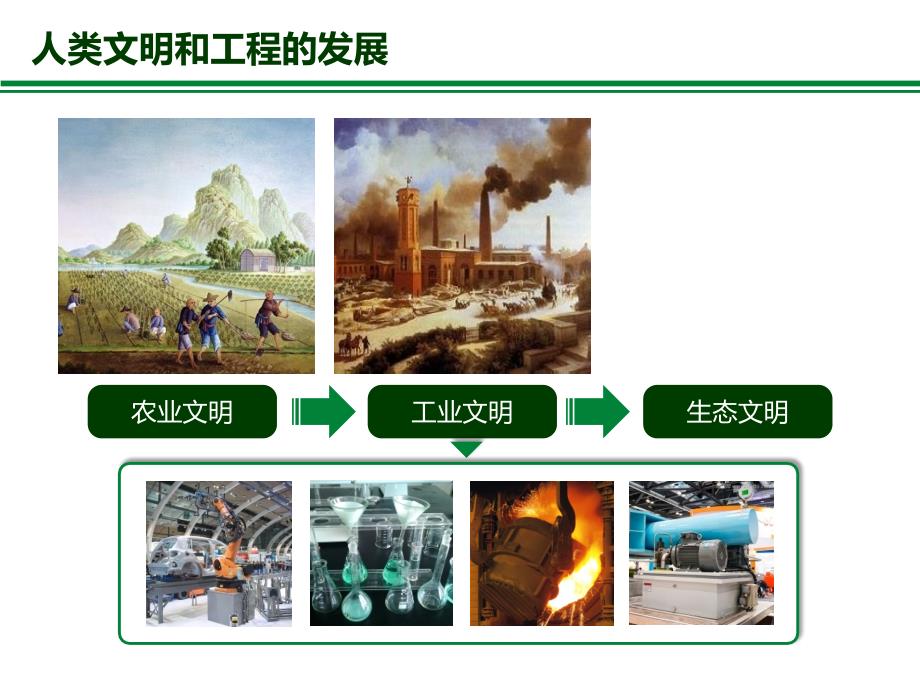 生态工程设计案例分析_第3页