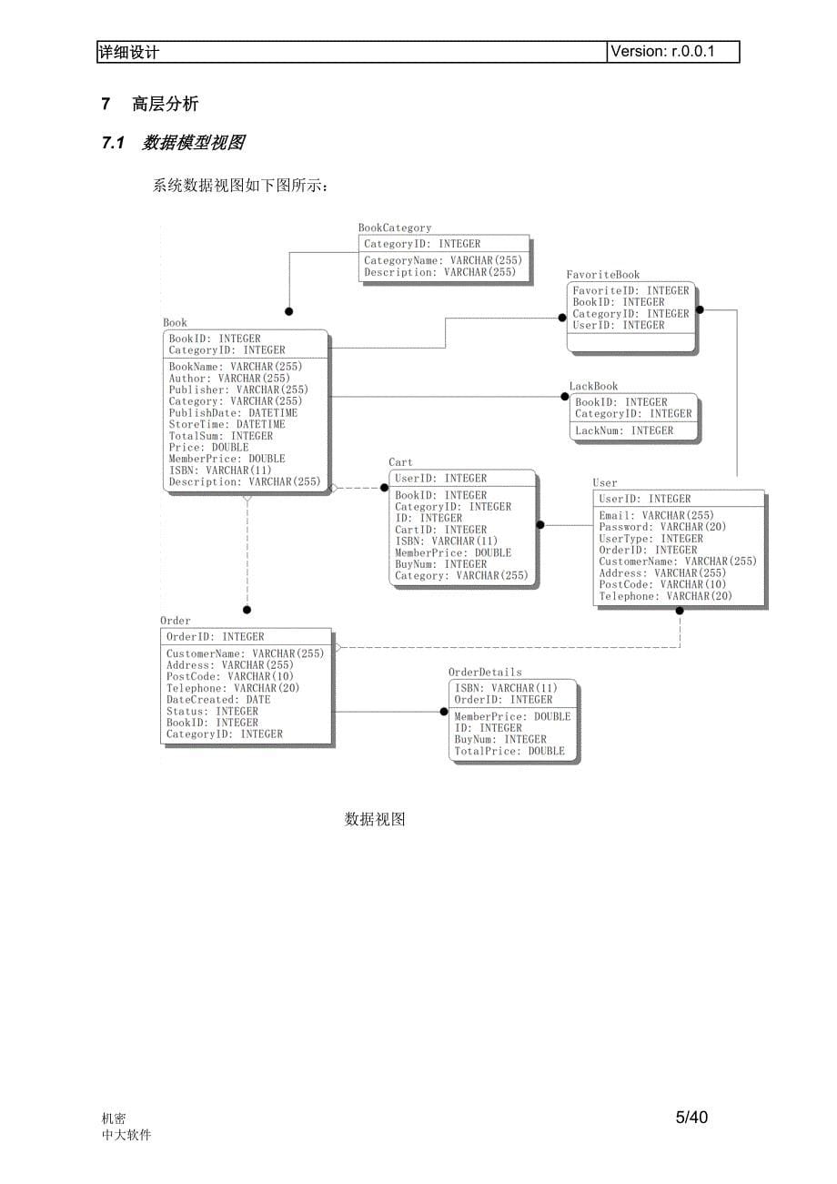 最好软件详细设计说明书参考文档.doc_第5页