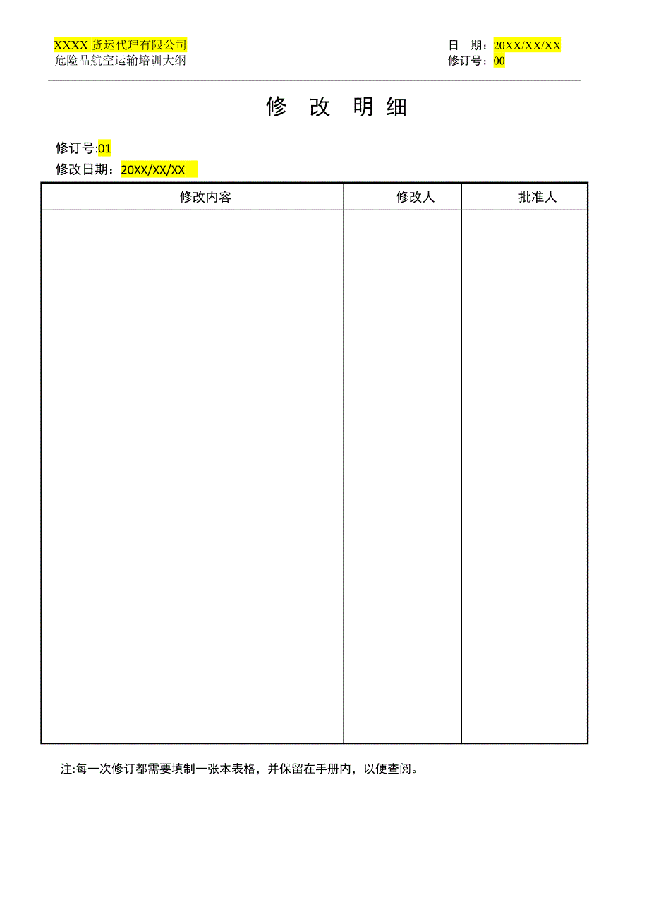 危险品航空运输知识培训大纲模板_第4页