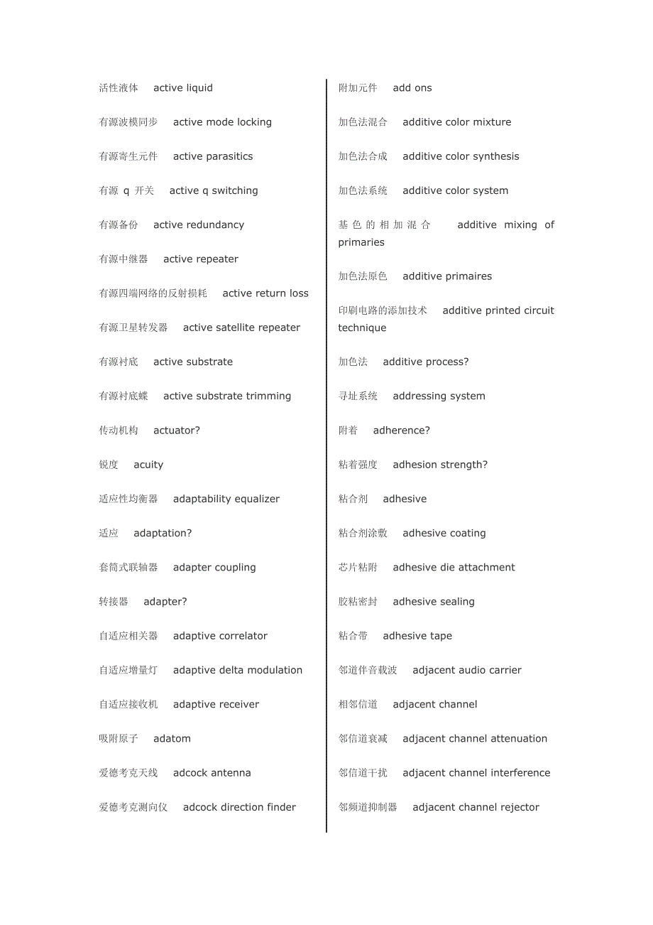 电器电子词汇英语翻译.doc_第4页