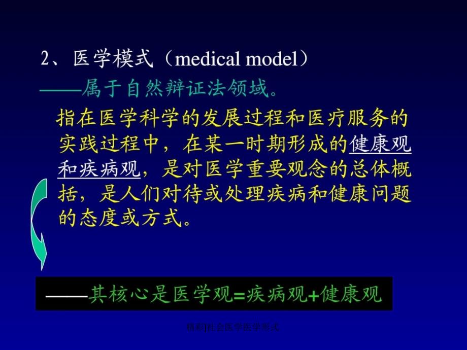 精彩社会医学医学形式课件_第4页