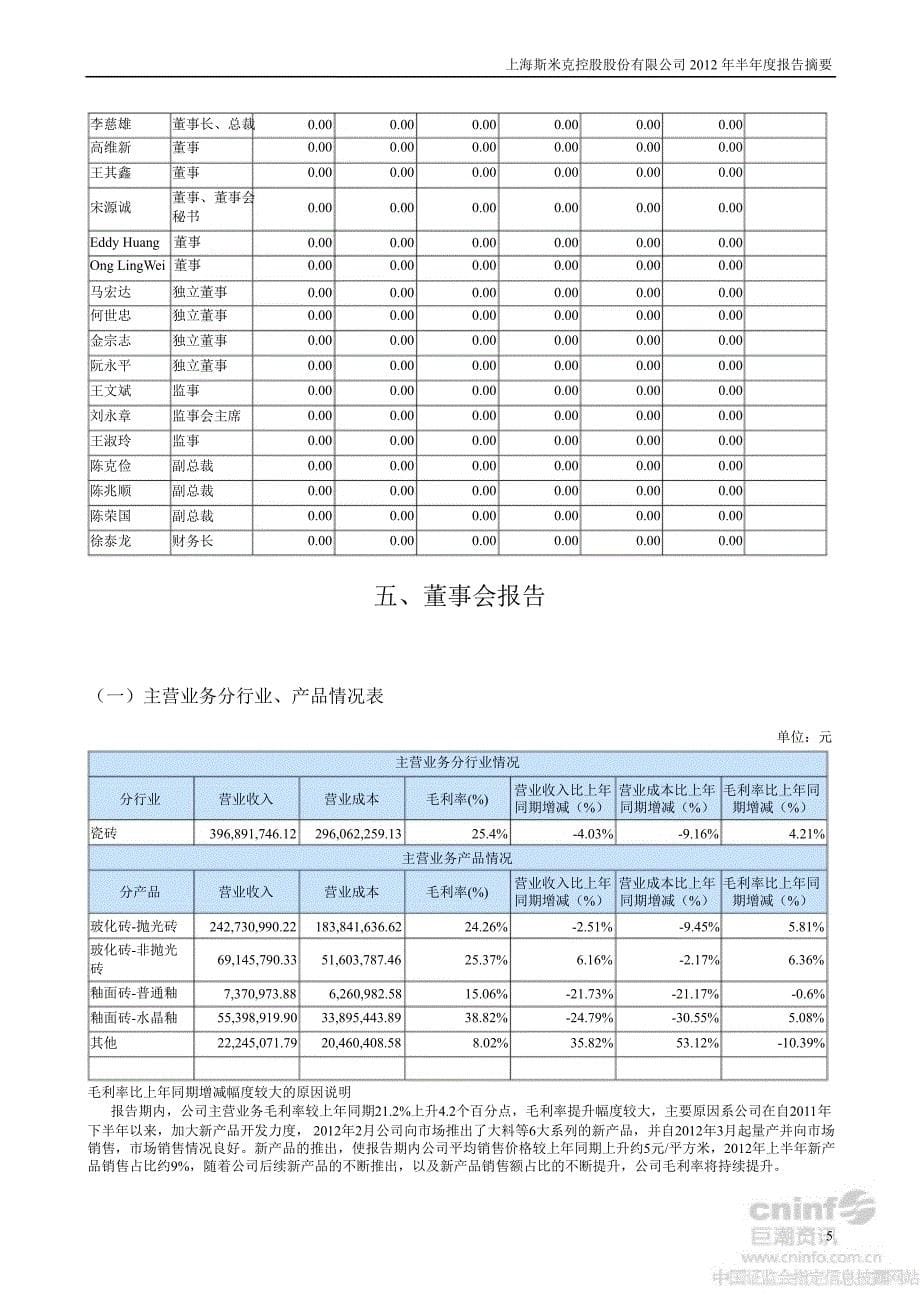 斯米克半报告摘要_第5页