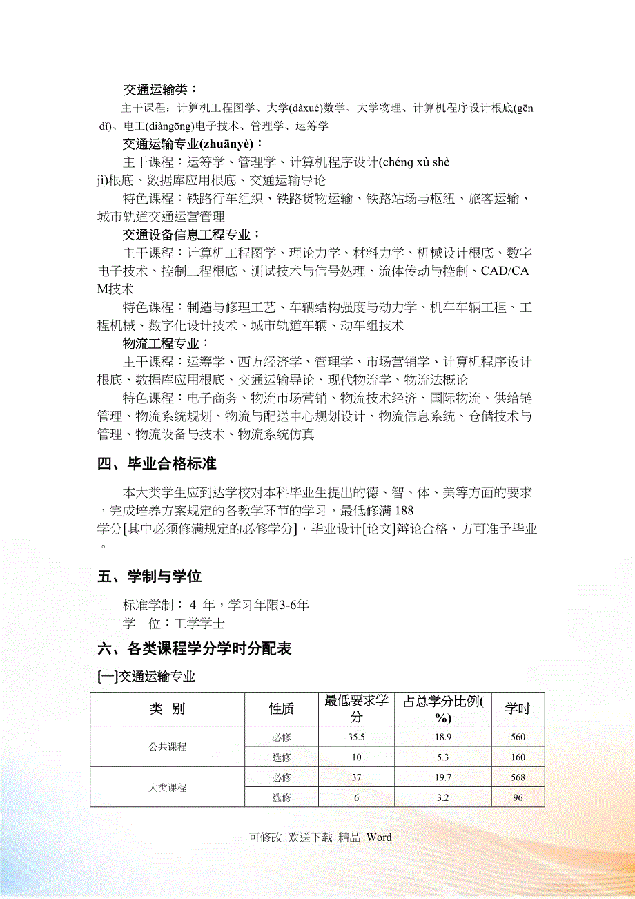 交通运输工程学院本科生培养方案_第3页