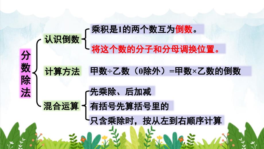 部编人教版六上数学9.总复习专题一-数与代数分数的乘、除法和比(1)ppt课件_第4页