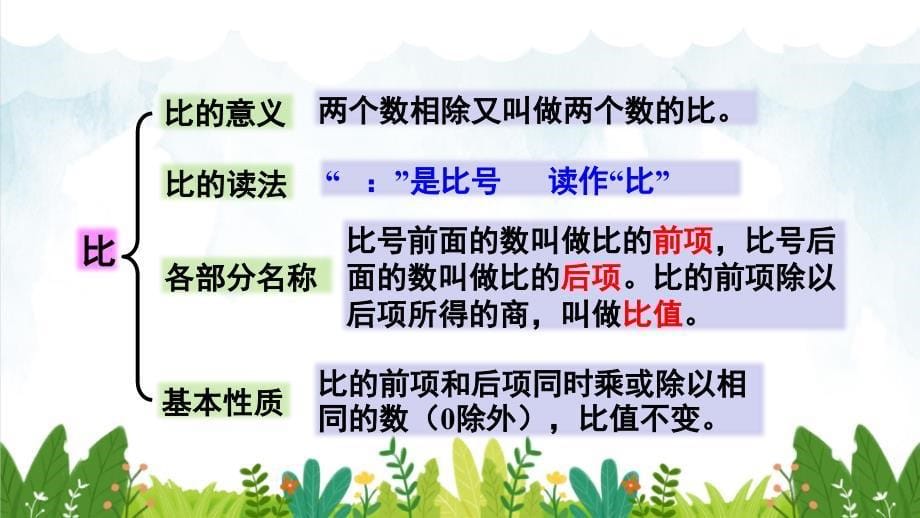 部编人教版六上数学9.总复习专题一-数与代数分数的乘、除法和比(1)ppt课件_第5页