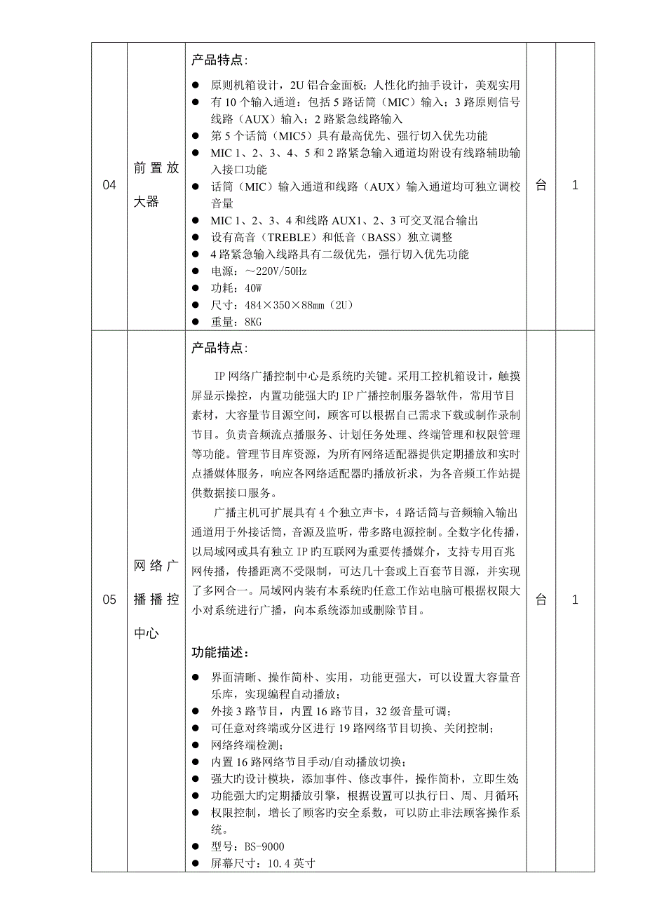 五小IP数字校园广播系统招标采购技术参数_第2页