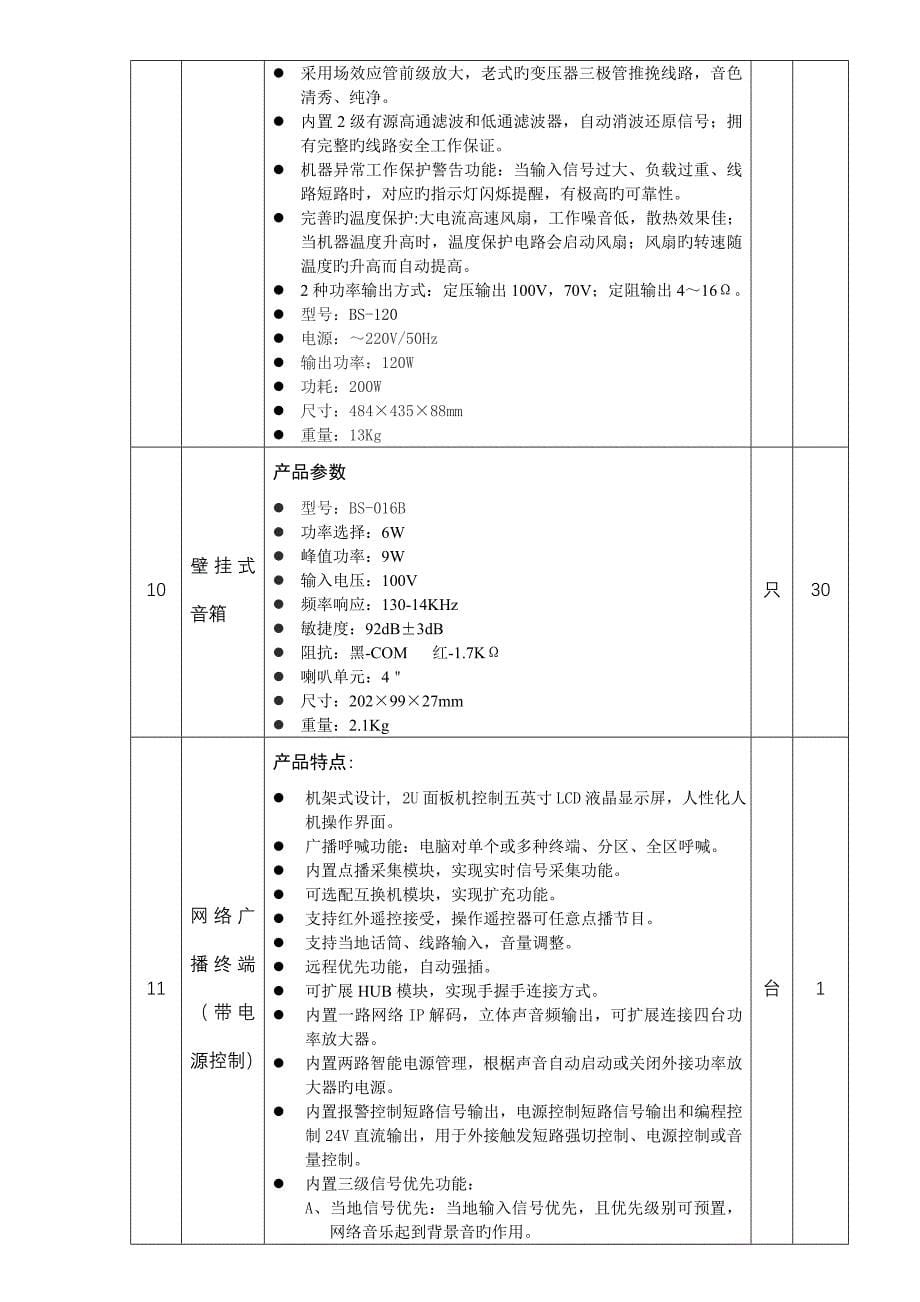 五小IP数字校园广播系统招标采购技术参数_第5页