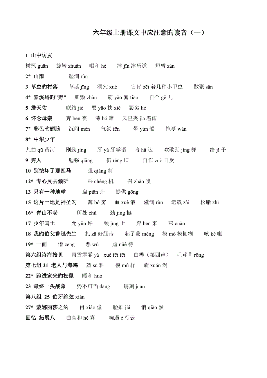 六年级上课文易错读音_第1页