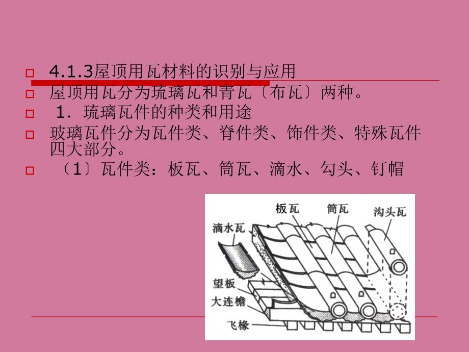 2.1园林建筑工程材料的识别与应用ppt课件_第4页